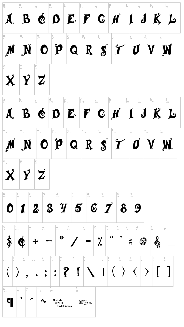 Musicals font map