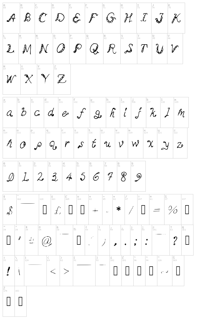 My Mine Mai font map