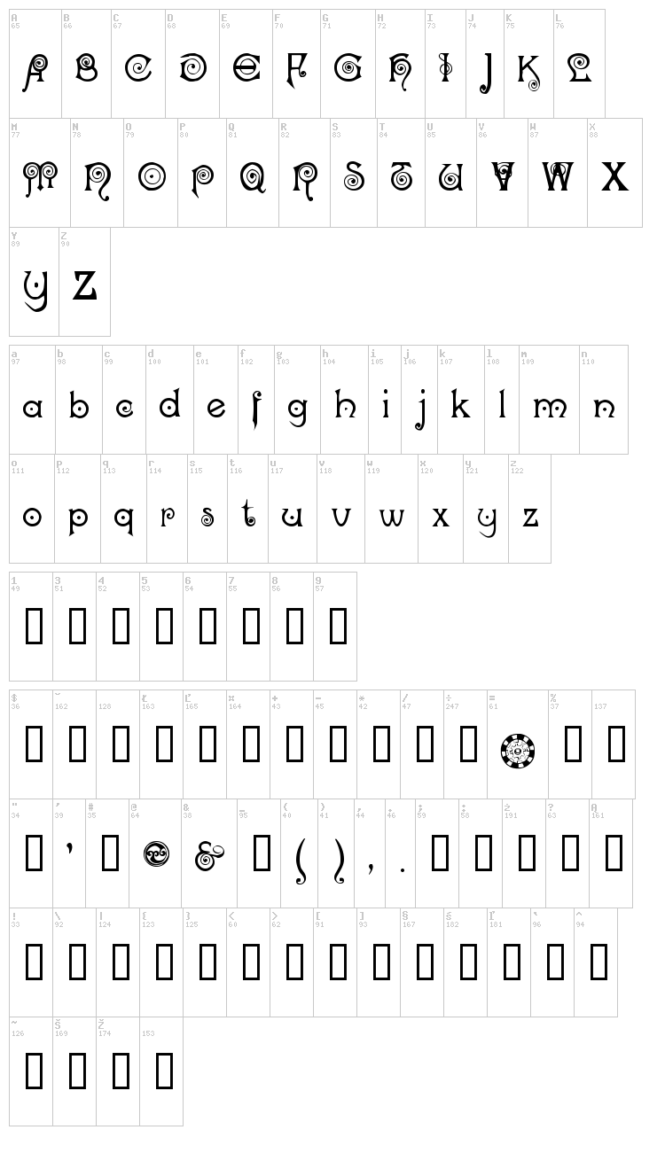 Nocker font map