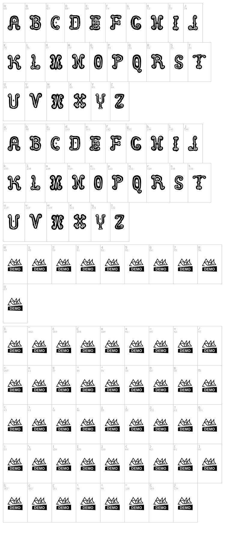 Nollie font map