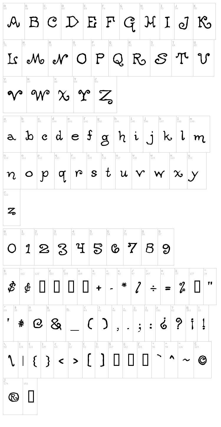 Ogdred Weary font map