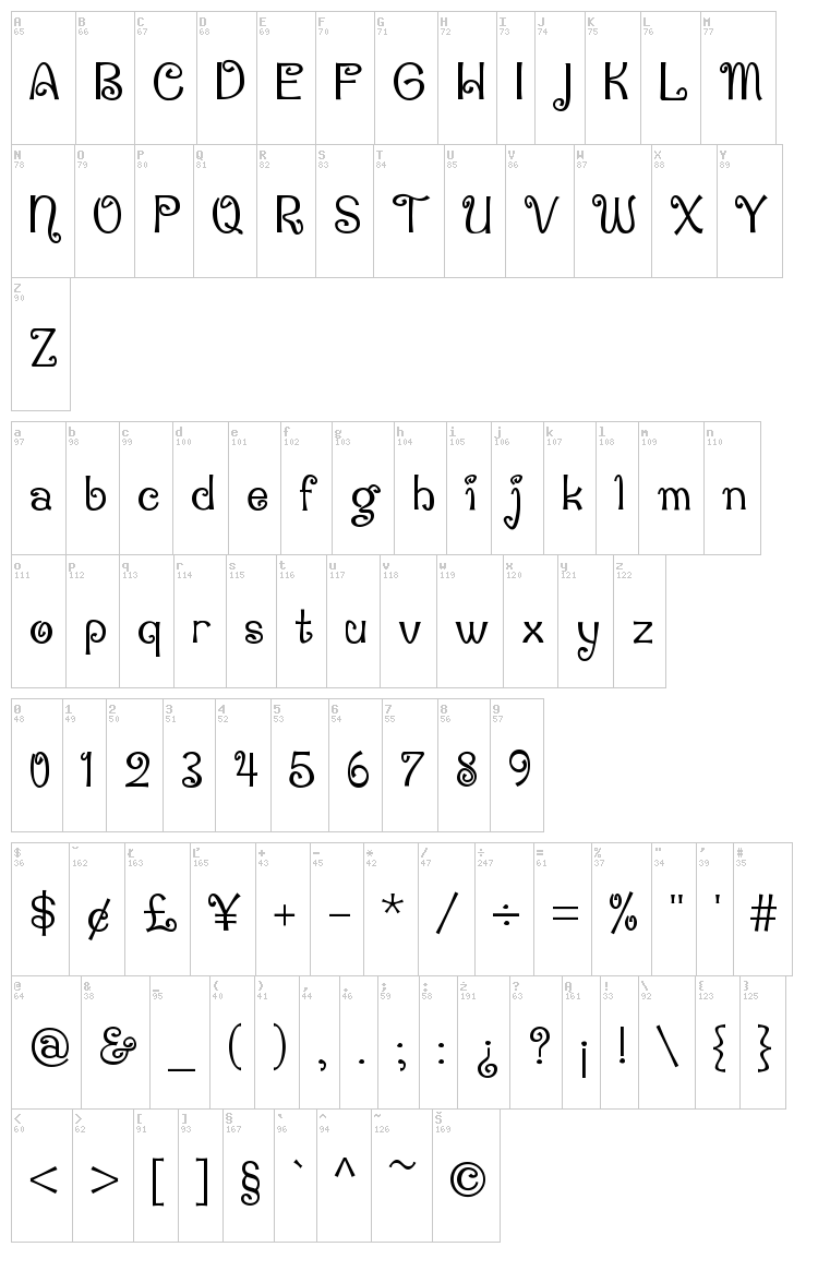 Penguin Attack font map
