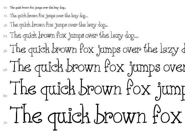 Phank font waterfall