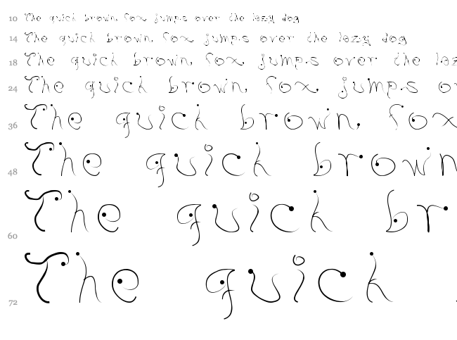 Pistyl font waterfall