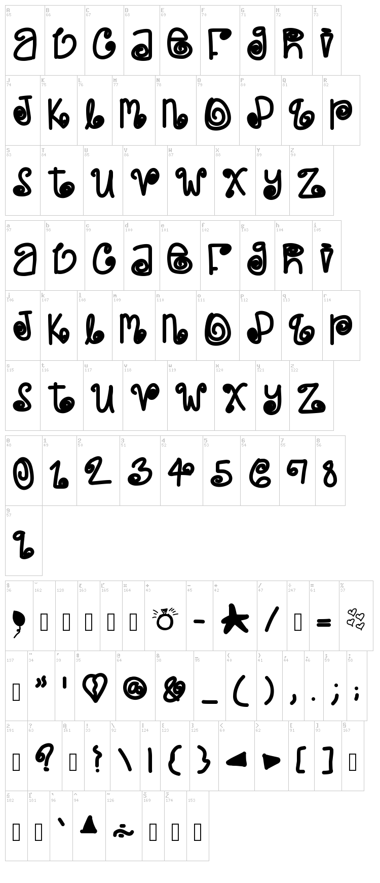 Poetic Justice font map