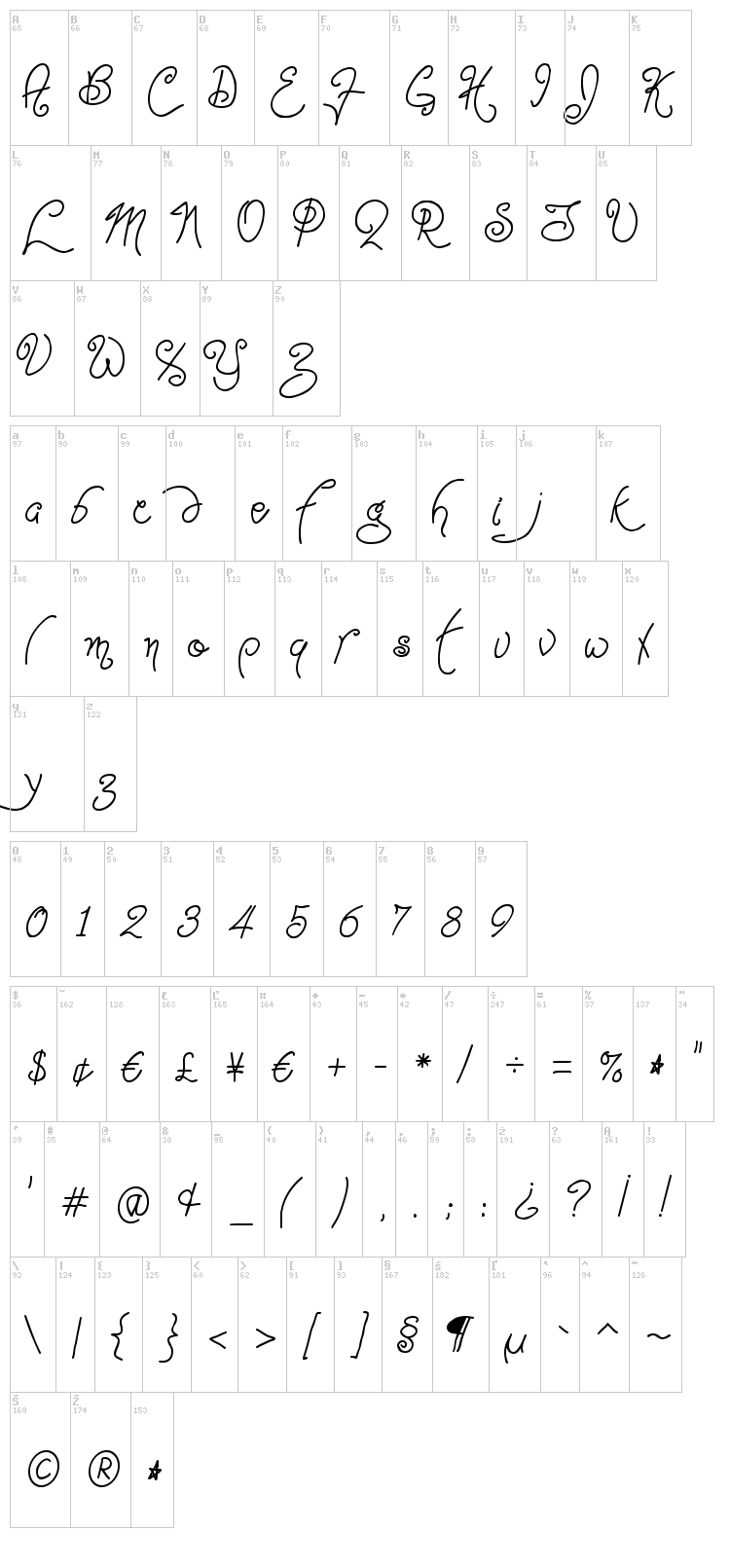 Point-Dexter font map