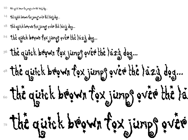 Pretty On The Inside font waterfall