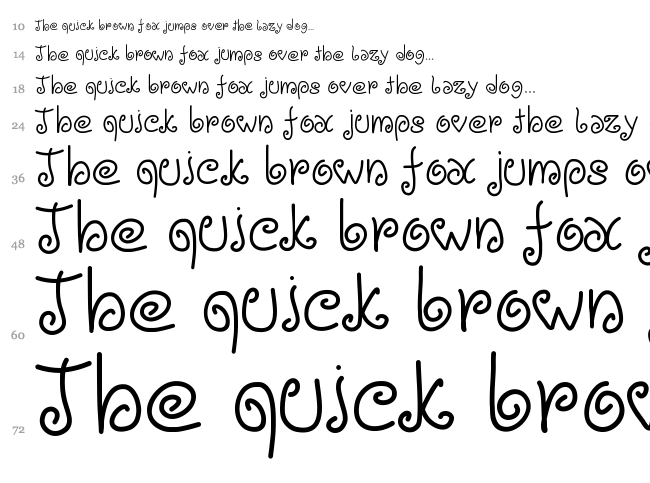 PW Loops font waterfall