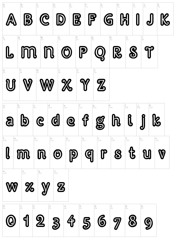 Pypats font map