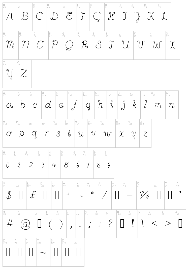Rainbow Bitch font map