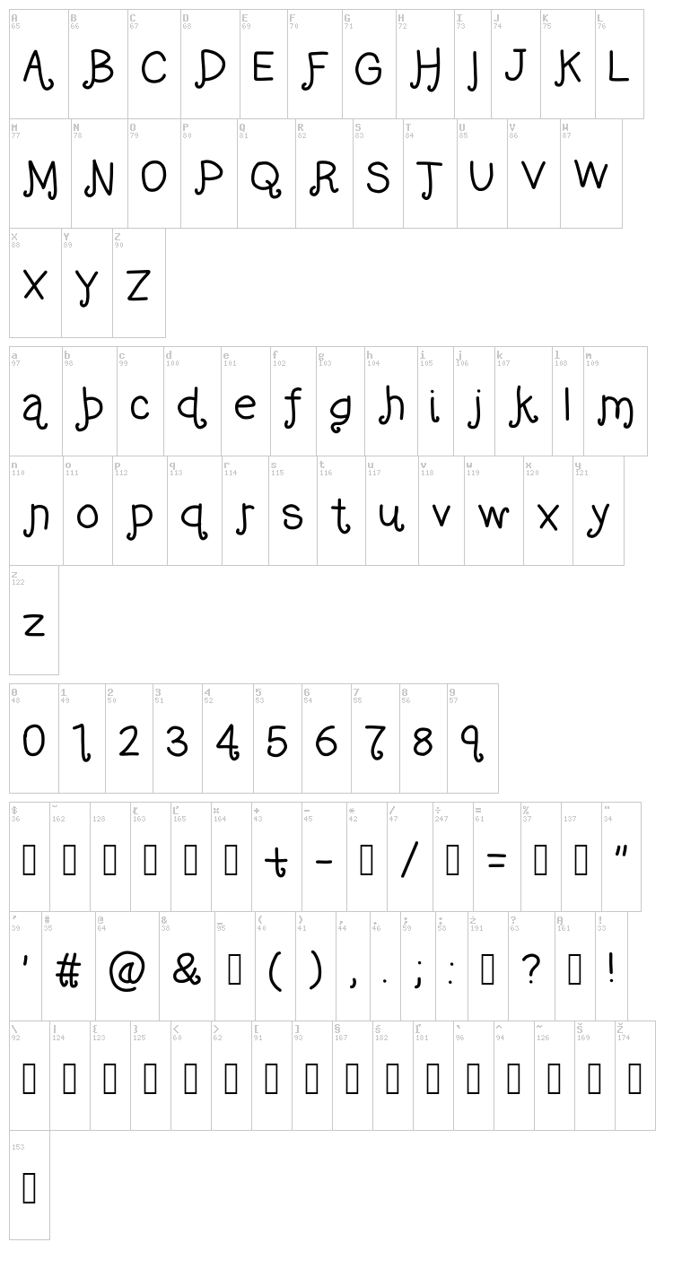 Ralph font map