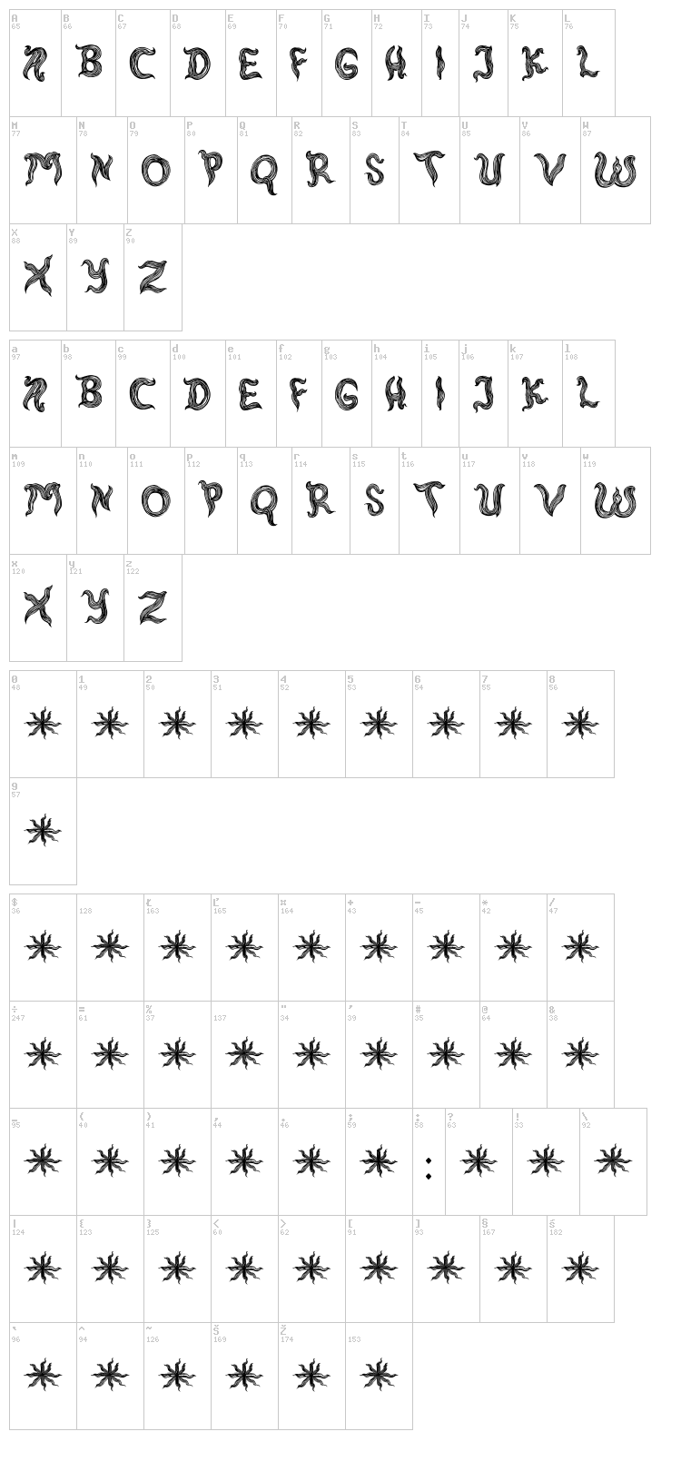 Rambut Kusut font map