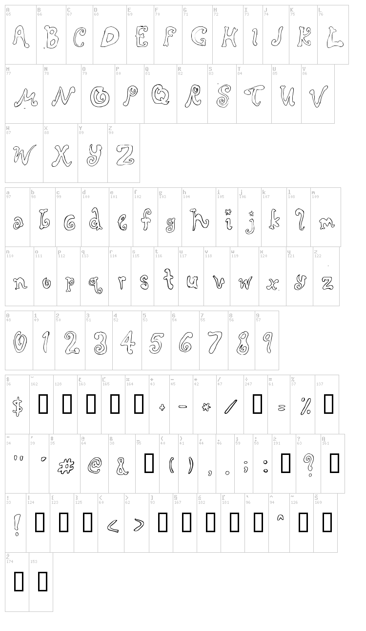 Rascal font map