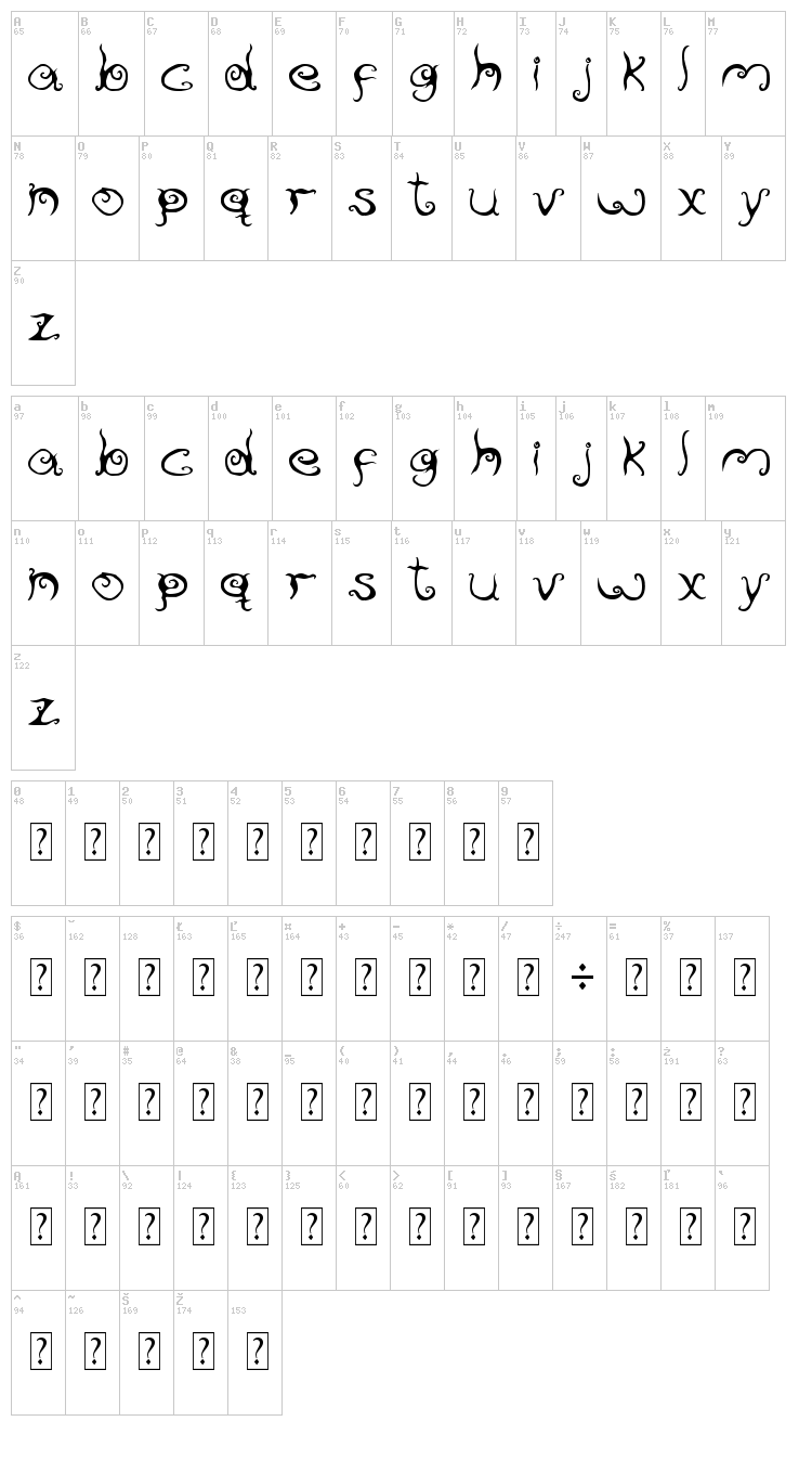 Reservoir Ink font map