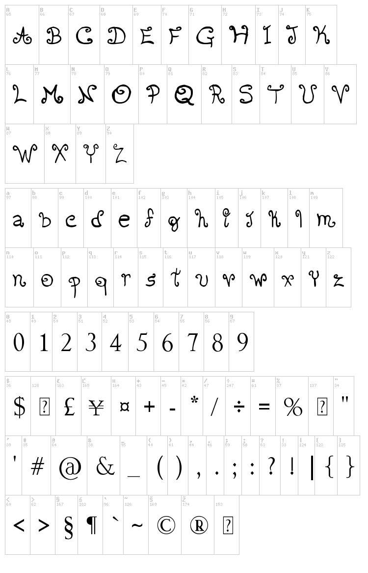Romantic Font 2 font map