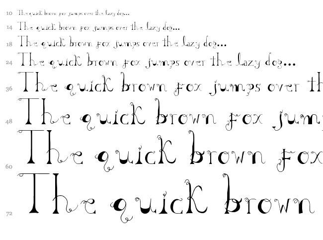 Sabrina font waterfall