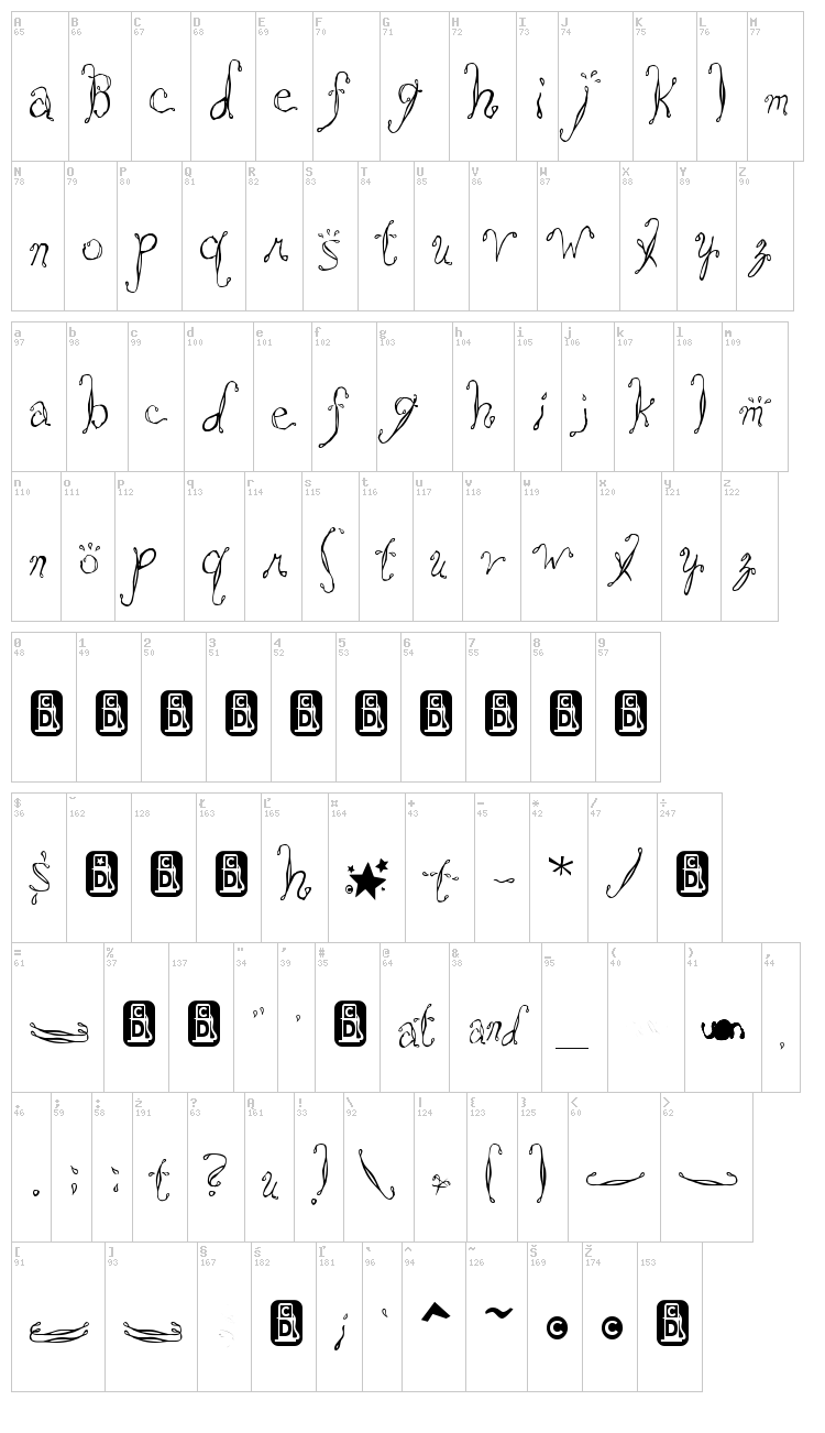 Saltwater font map