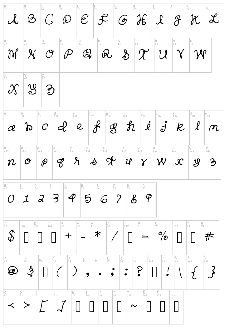 Sanders Hand font map
