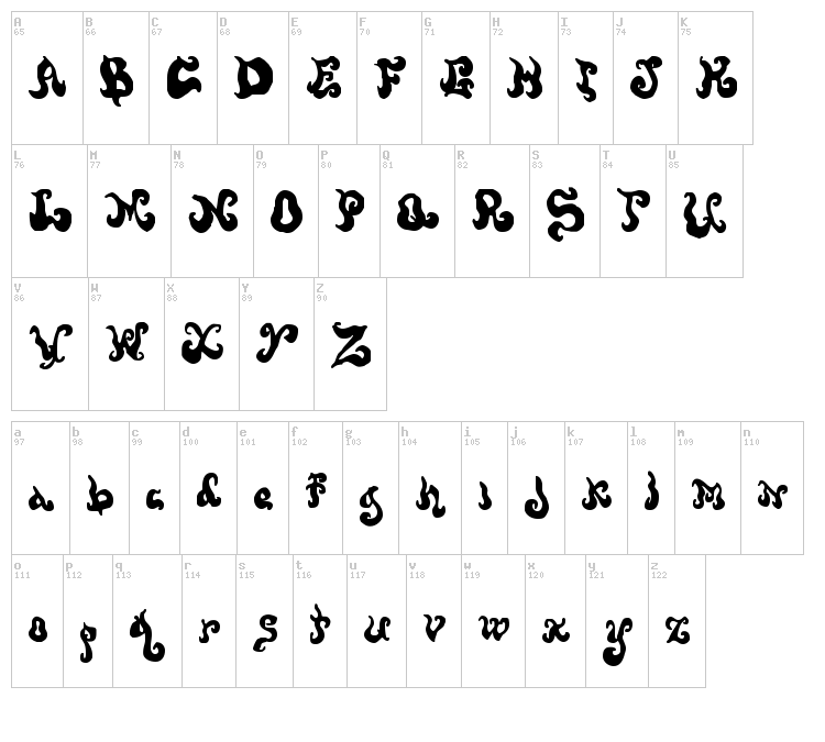 Screwy Melted Wax font map