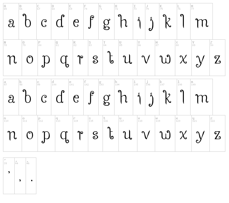 Seasons-Spring font map