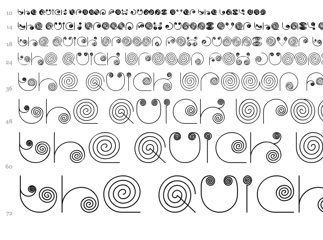 Self Region font waterfall