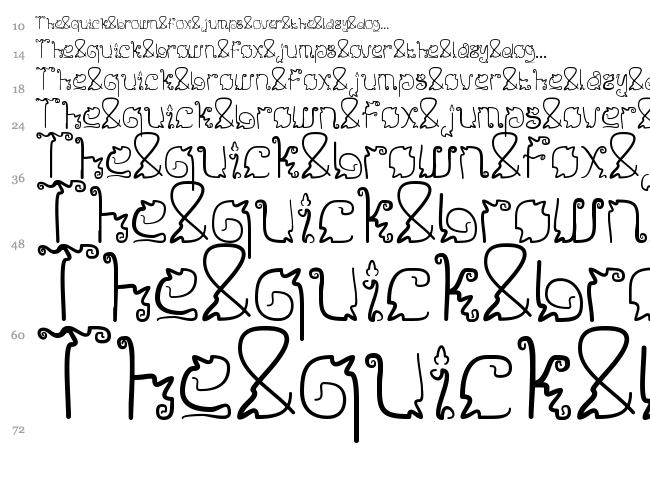 Sendy font waterfall