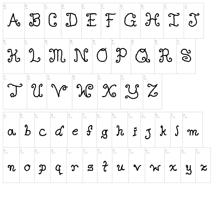 Single Gyrl font map
