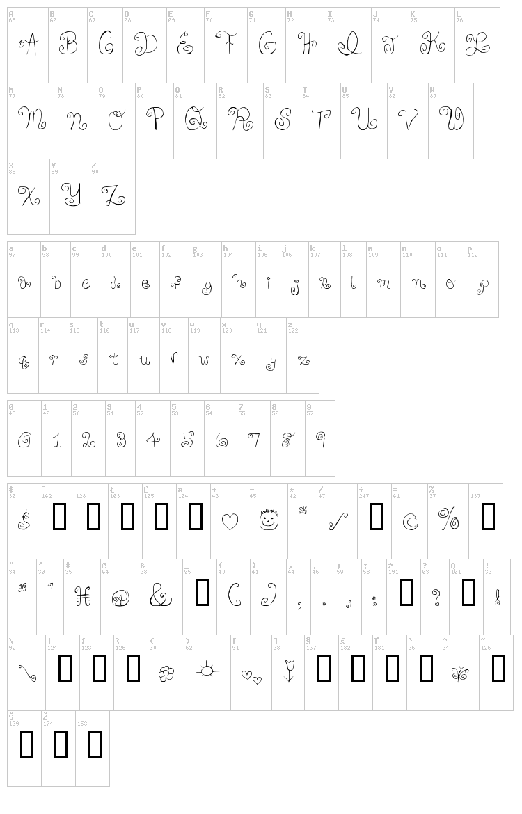 Skirt Girl font map