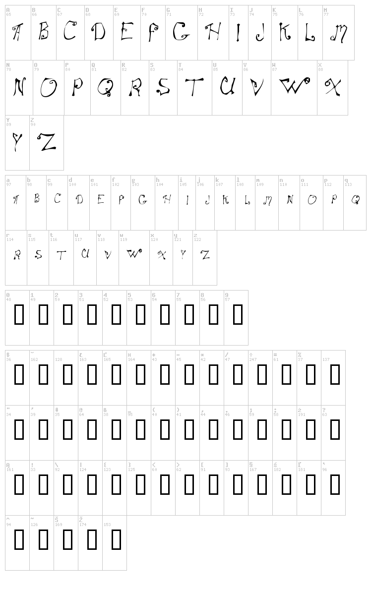 Spit Curl font map