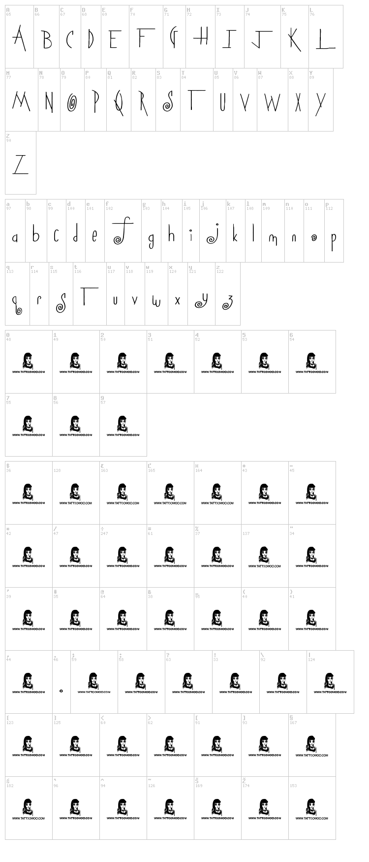 Squicky font map