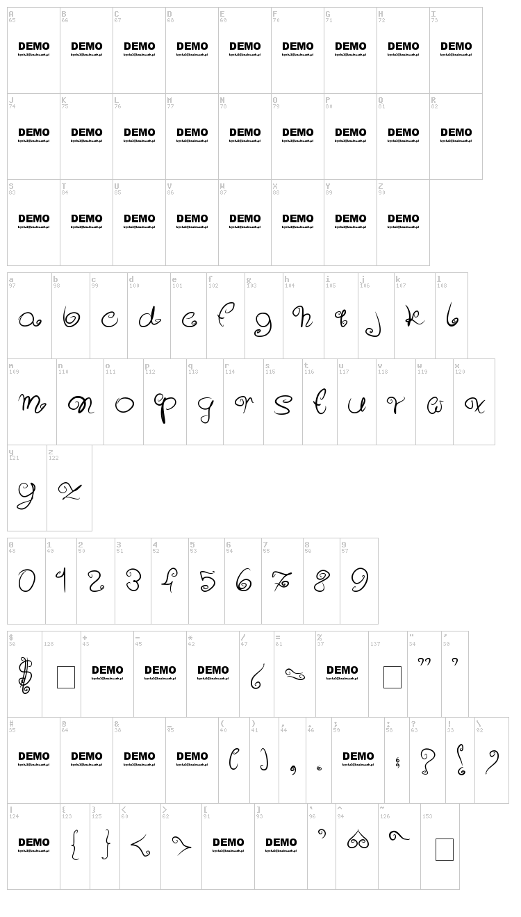 Sweeet! font map
