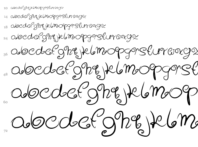 Sweeet! font waterfall