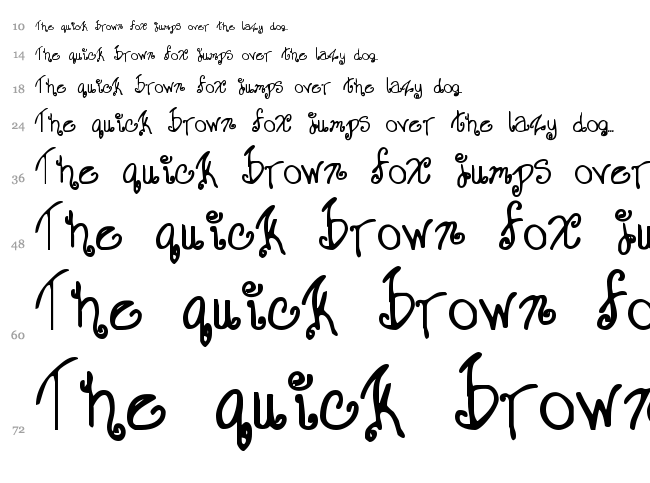 Sweet Janet font waterfall