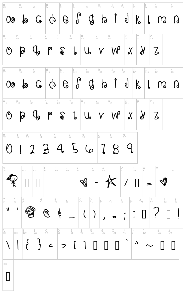 Sweet Memories font map