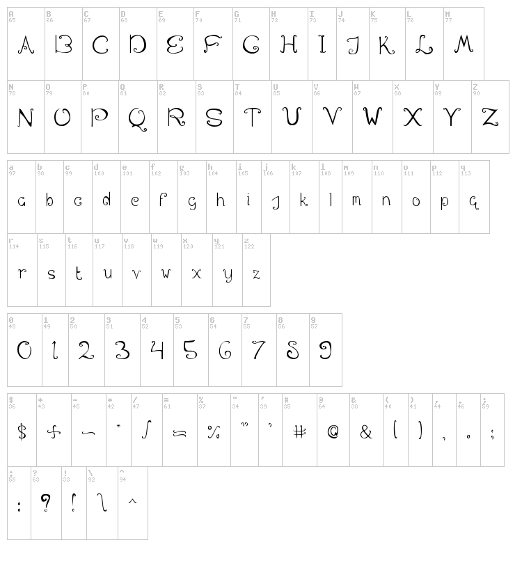 Swirl in the Wonderland font map