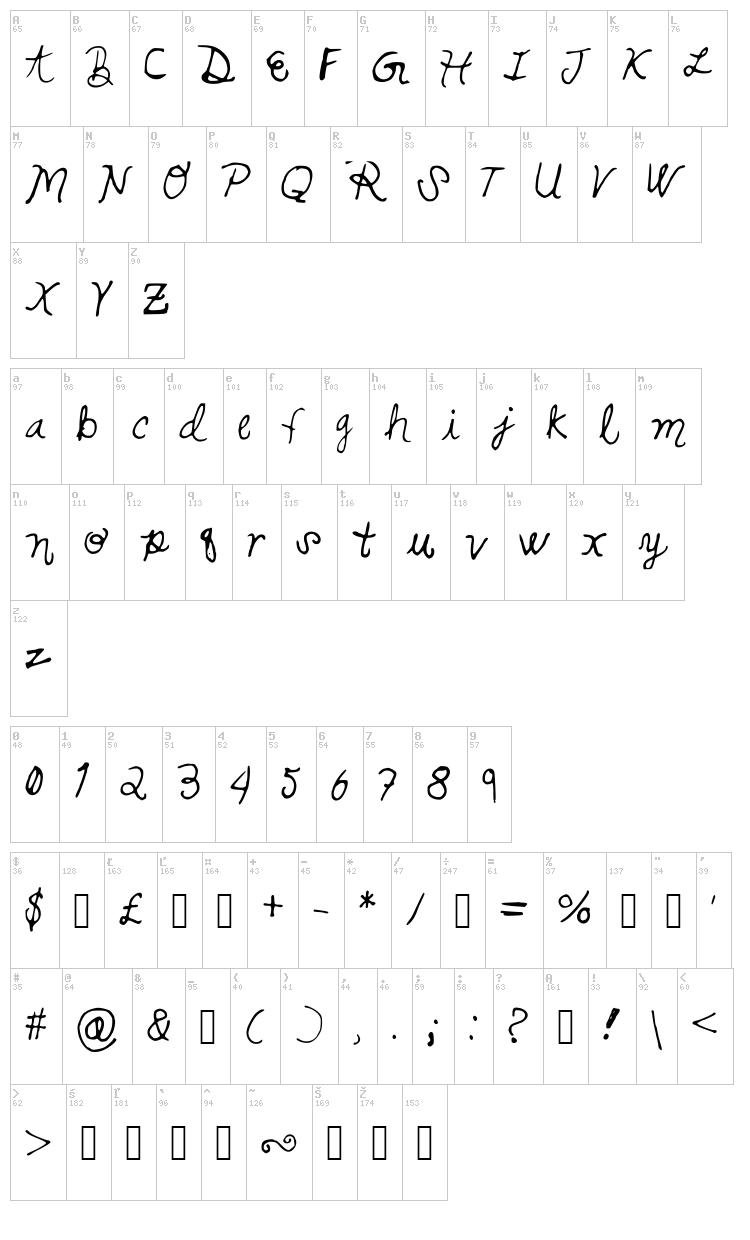 Swirls and Curls font map