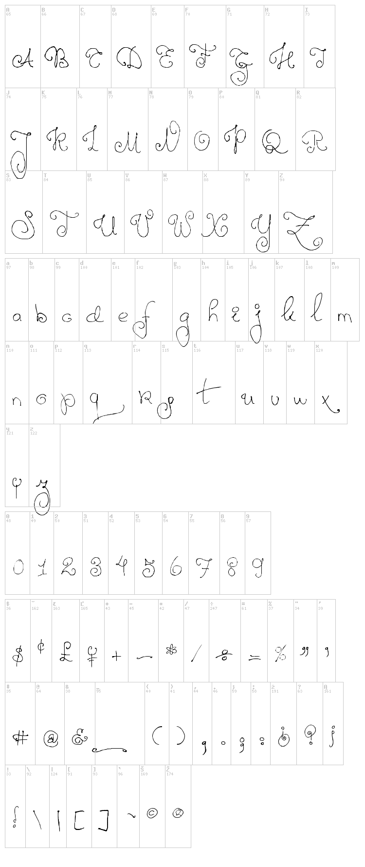 Twelve Weeks Pregnant font map