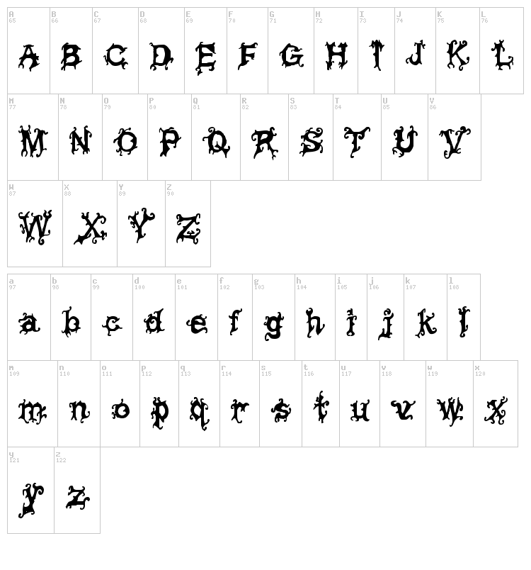 Viney Times font map