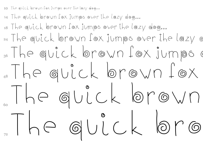 Weird font waterfall