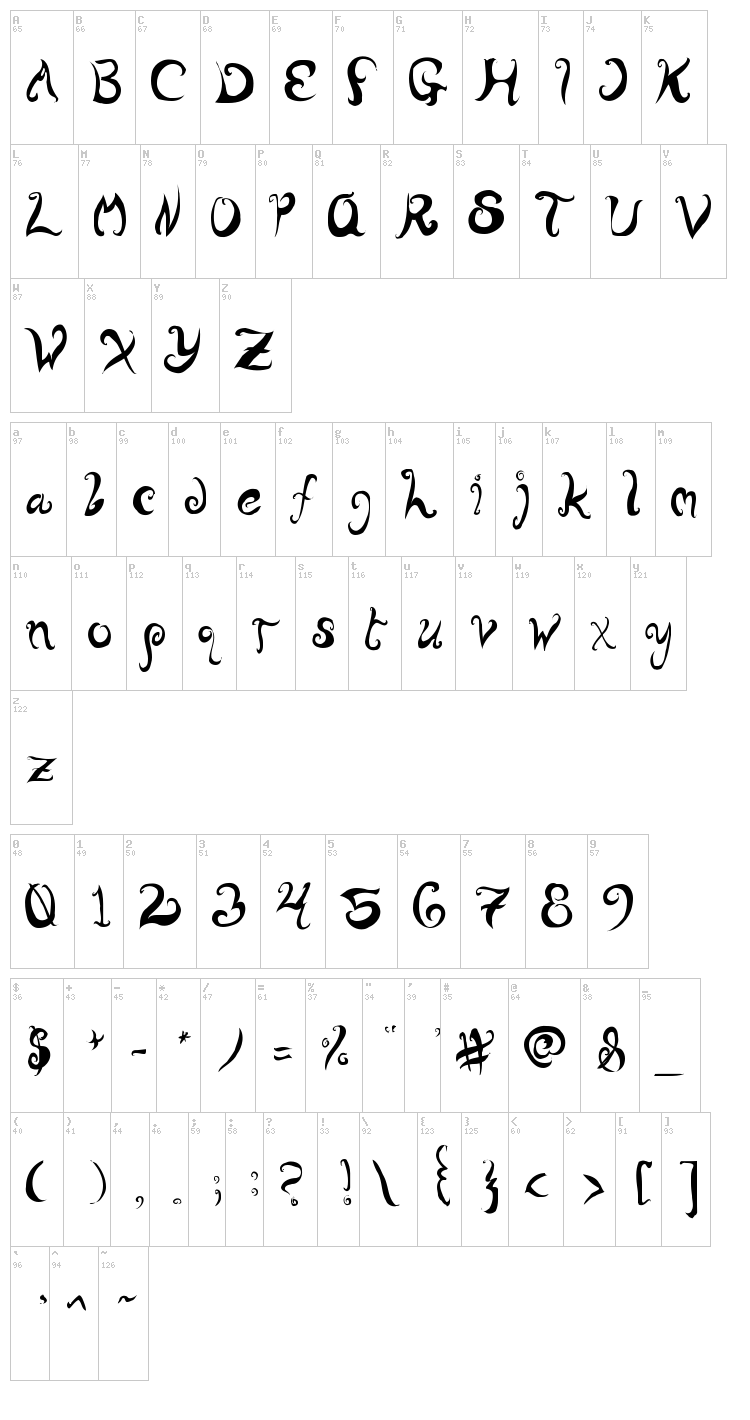 Wurly Fool font map
