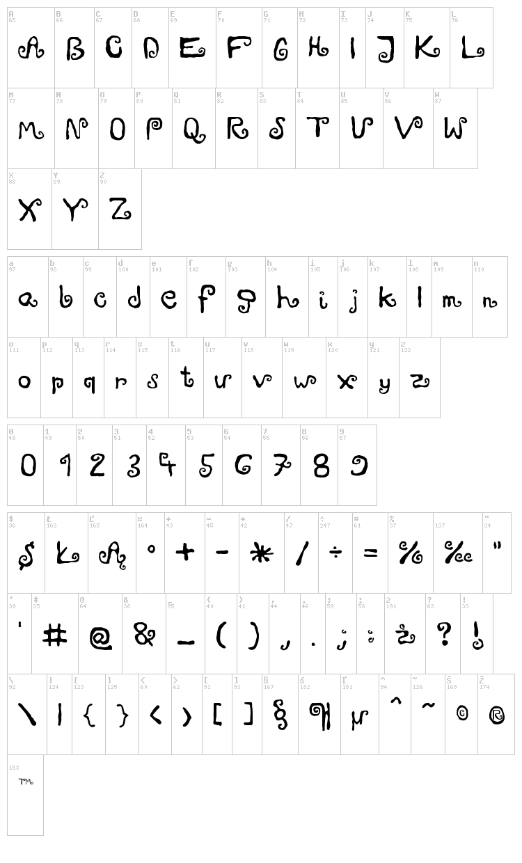 Zawijasy font map