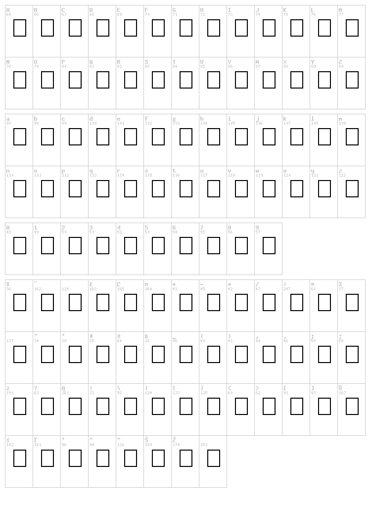 Zibz font map