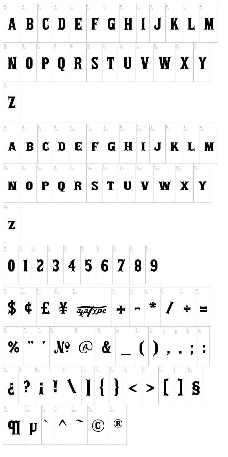 akaPosse font map
