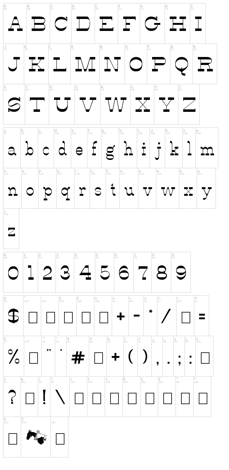 Alfredo's Dance font map