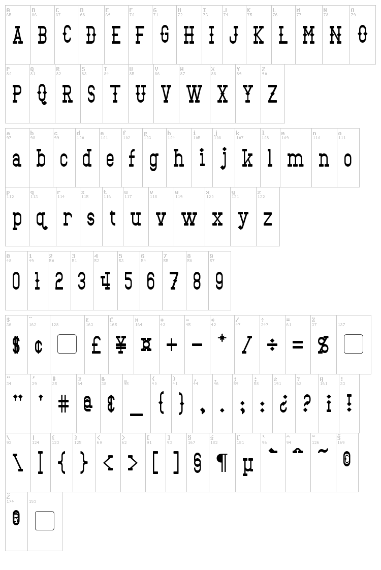 Bantorain font map
