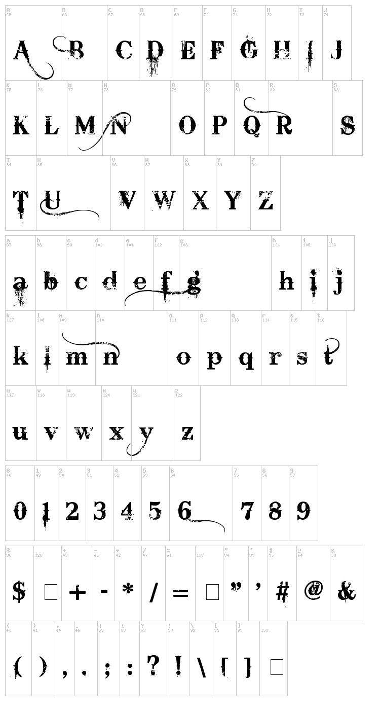 Bleeding Cowboys font map