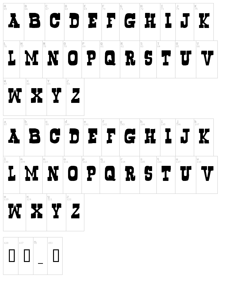 Bogusflow font map