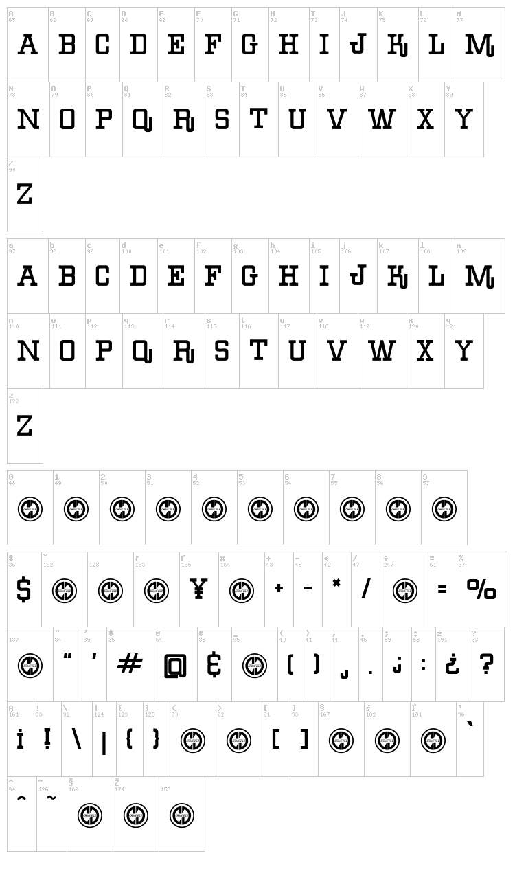 Boiled Denim font map