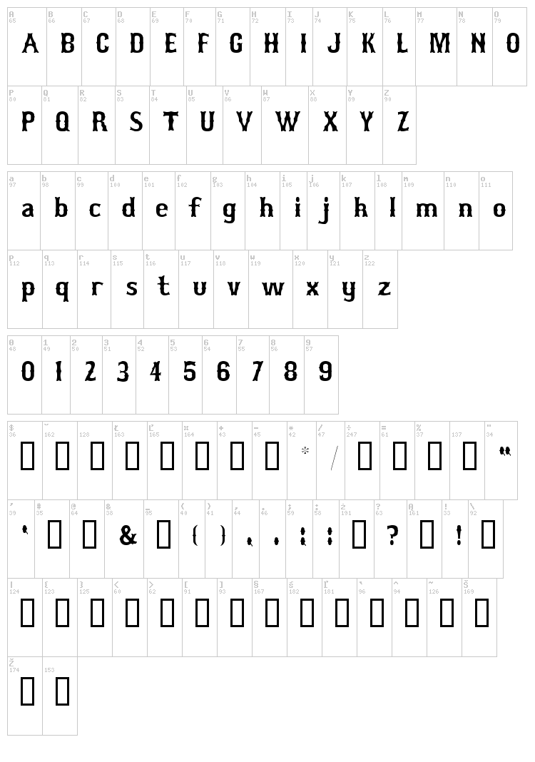 Bosox font map