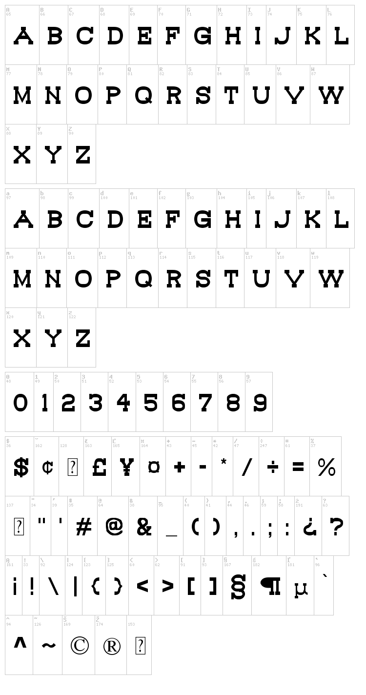 Bou Western font map